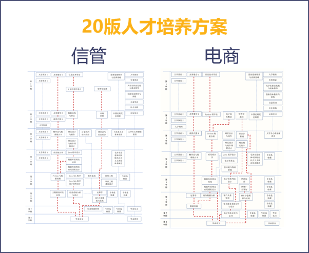 日历中度可信度描述已自动生成